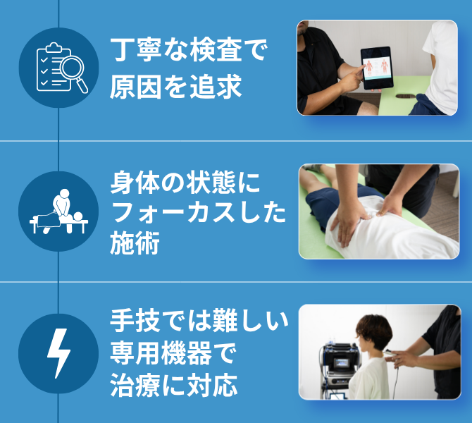 お悩み解決に向けた3つのアプローチ（図）